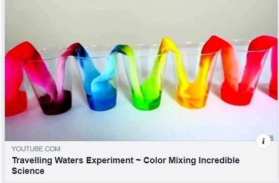 link to YouYube Video: Science Experiment: Traveling Water