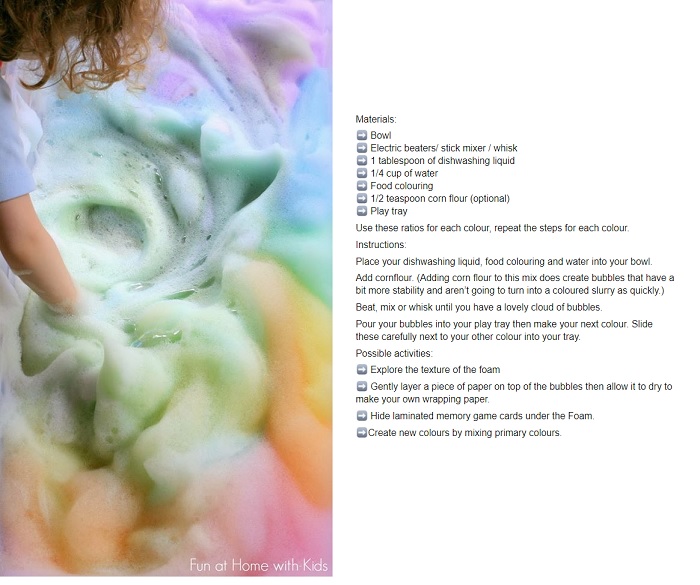 Instruction poster on how to make Rainbow Foam